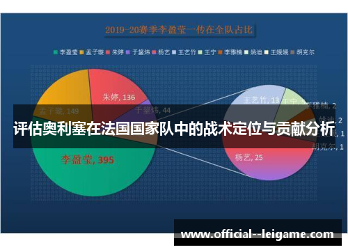 评估奥利塞在法国国家队中的战术定位与贡献分析 评估奥利塞在法国国家队中的战术定位与贡献分析