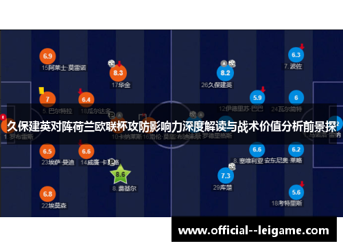 久保建英对阵荷兰欧联杯攻防影响力深度解读与战术价值分析前景探