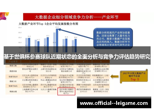 基于世俱杯参赛球队近期状态的全面分析与竞争力评估趋势研究