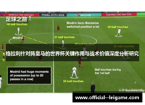 格拉利什对阵皇马的世界杯关键作用与战术价值深度分析研究 格拉利什对阵皇马的世界杯关键作用与战术价值深度分析研究
