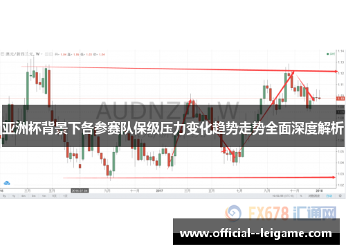 亚洲杯背景下各参赛队保级压力变化趋势走势全面深度解析