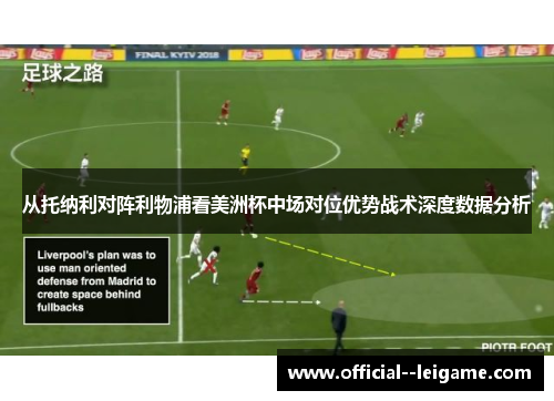 从托纳利对阵利物浦看美洲杯中场对位优势战术深度数据分析