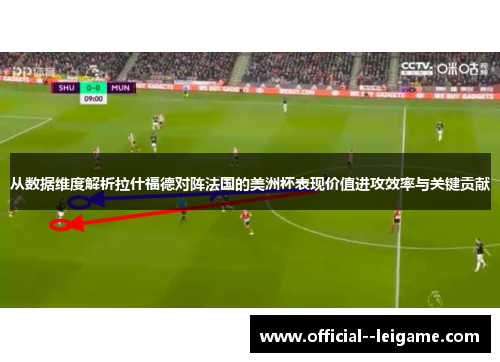 从数据维度解析拉什福德对阵法国的美洲杯表现价值进攻效率与关键贡献 从数据维度解析拉什福德对阵法国的美洲杯表现价值进攻效率与关键贡献